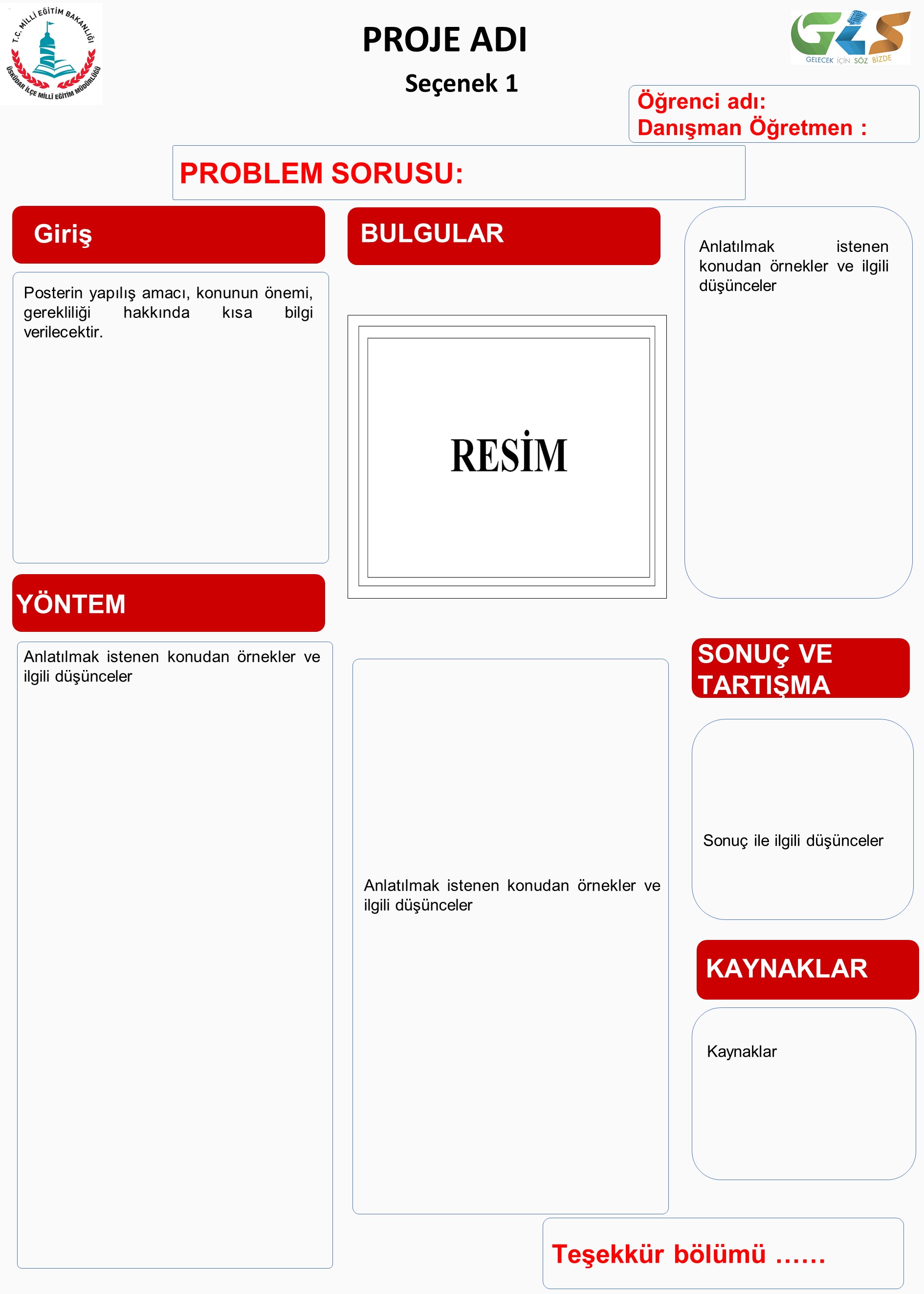 GİS Poster Sunum Formatı